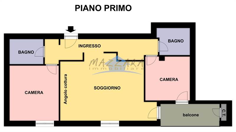 Planimetria 1