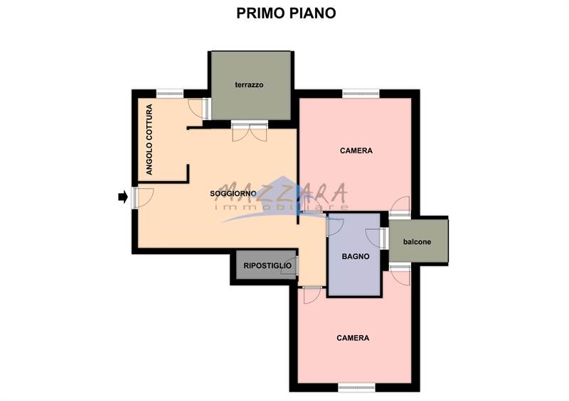 Planimetria 1