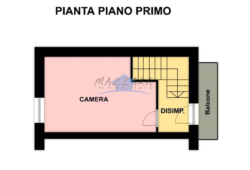 Planimetria 1