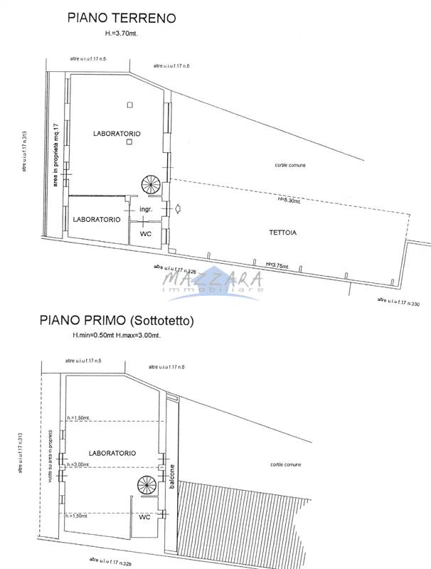 Planimetria 1