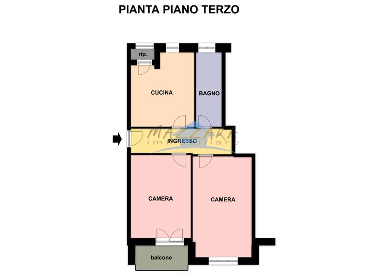 Planimetria 1