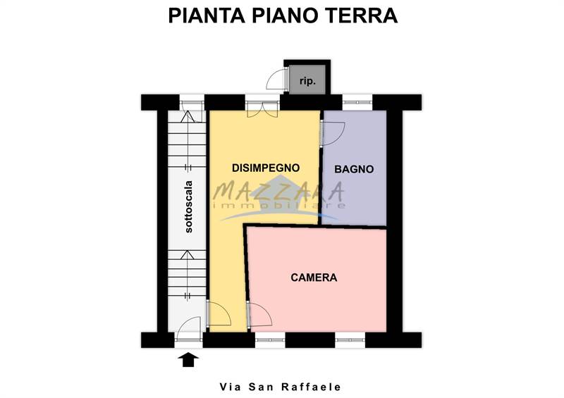 Planimetria 1