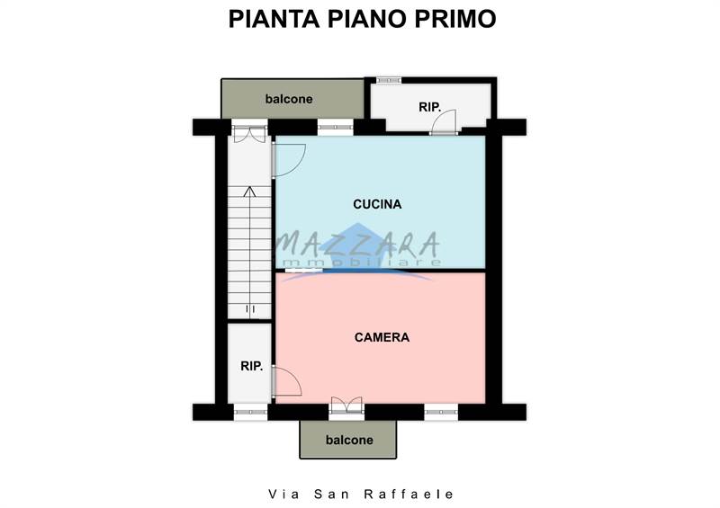 Planimetria 2