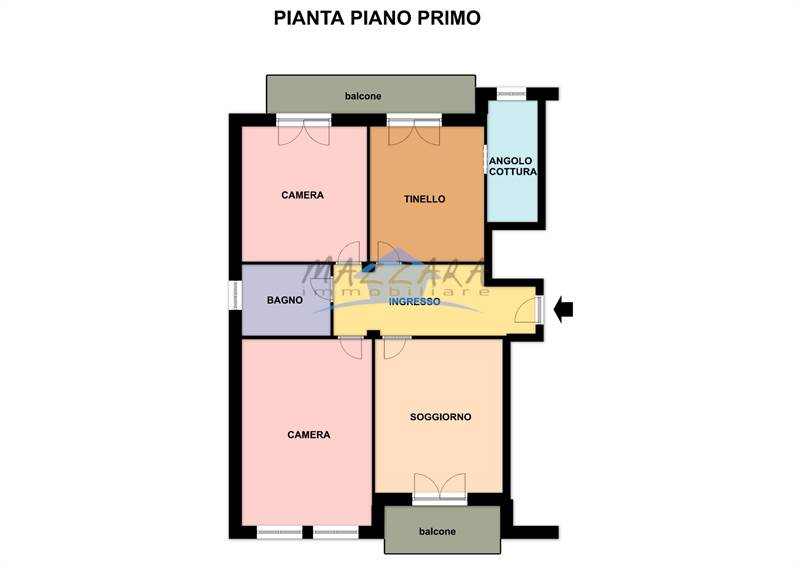 Planimetria 1