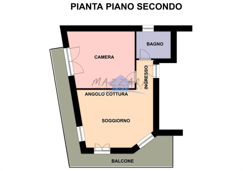 Planimetria 1